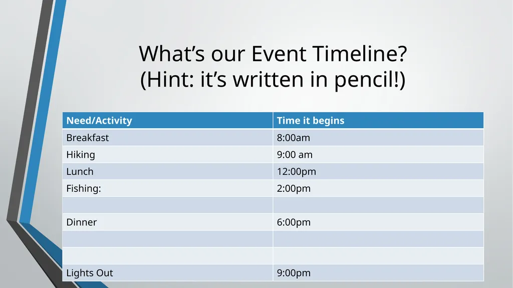 Outdoor Program Planning Outdoor Program – who, - slide 22 of 28