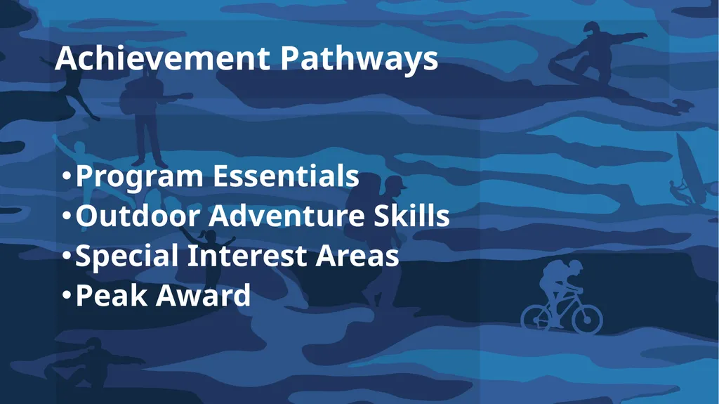 Introduction to Achievement Pathways For Venturers - slide 9 of 39