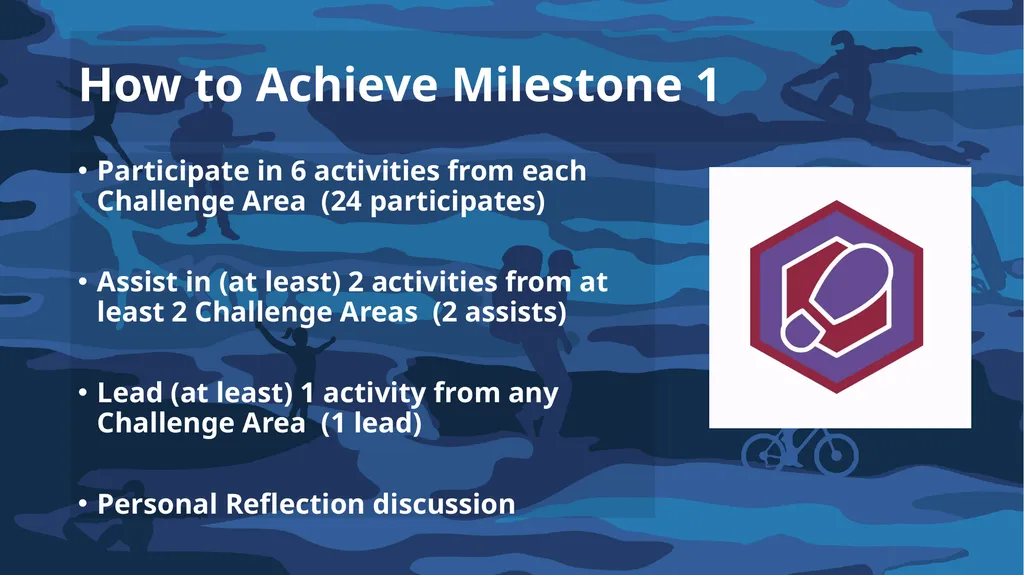 Introduction to Achievement Pathways For Venturers - slide 19 of 39