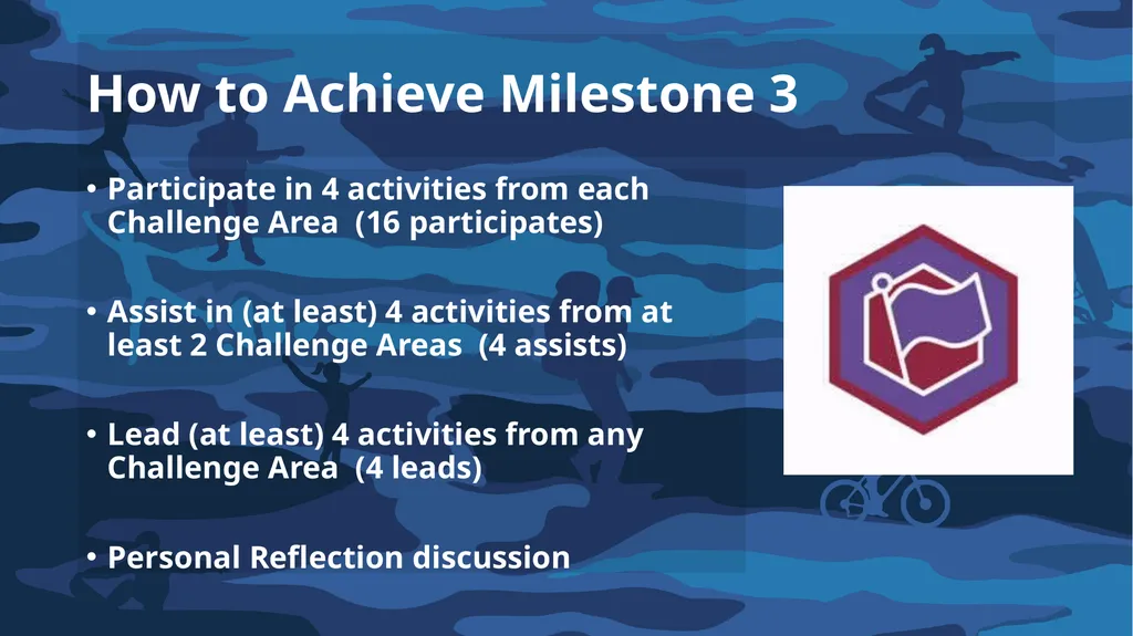 Introduction to Achievement Pathways For Venturers - slide 21 of 39