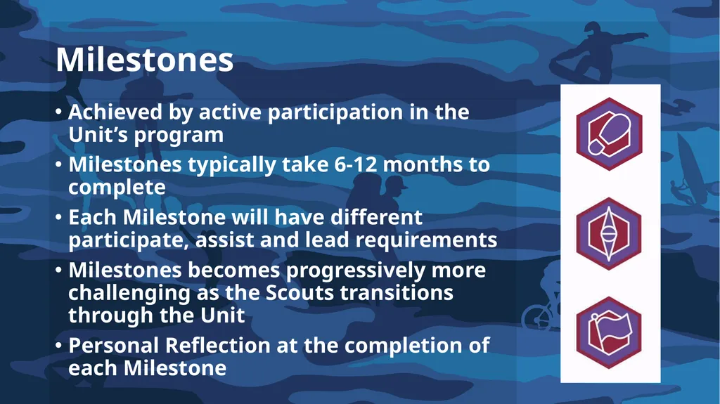 Introduction to Achievement Pathways For Venturers - slide 13 of 39