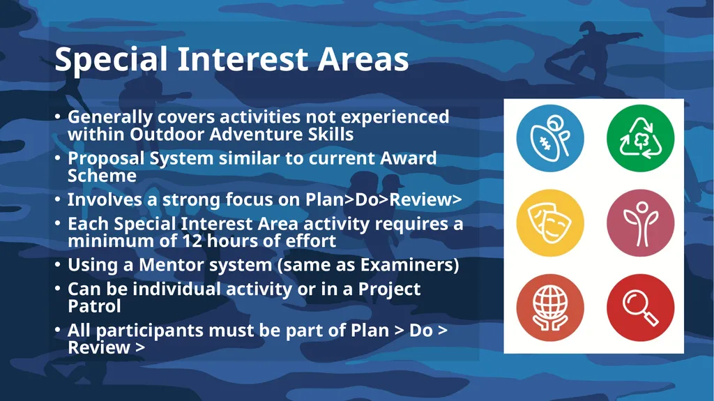 Introduction to Achievement Pathways For Venturers - slide 29 of 39