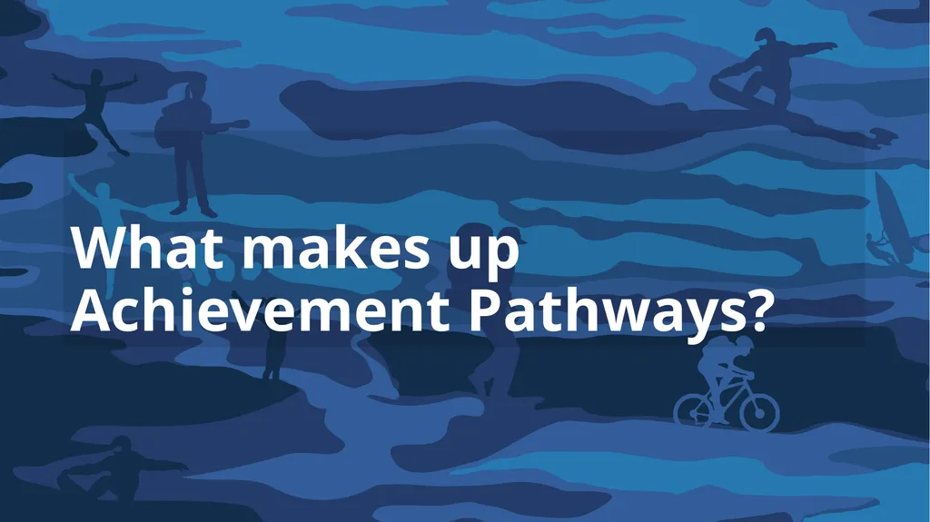 Introduction to Achievement Pathways For Venturers - slide 8 of 39