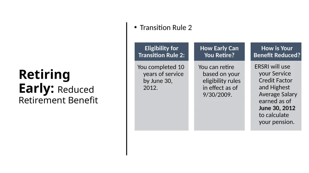 How to Educate yourself on your Retirement Plan - slide 11 of 28