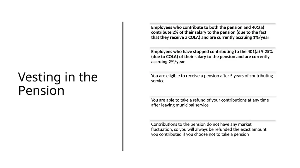 How to Educate yourself on your Retirement Plan - slide 4 of 28