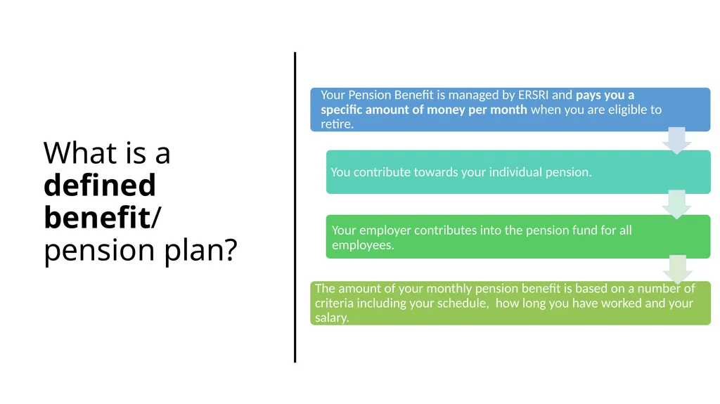 How to Educate yourself on your Retirement Plan - slide 3 of 28