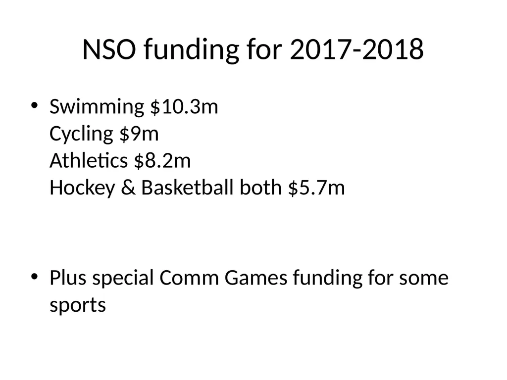 Lessons learned from Gold Coast 2018 and what - slide 3 of 32