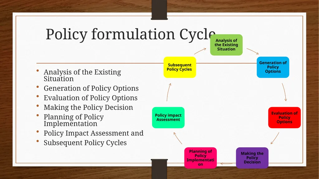 Relationship between Policy and Education Dr V. - slide 57 of 80