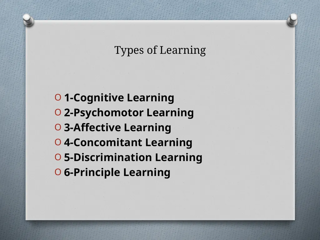 Learning: Concept, Nature and Factors Influencing - slide 6 of 17