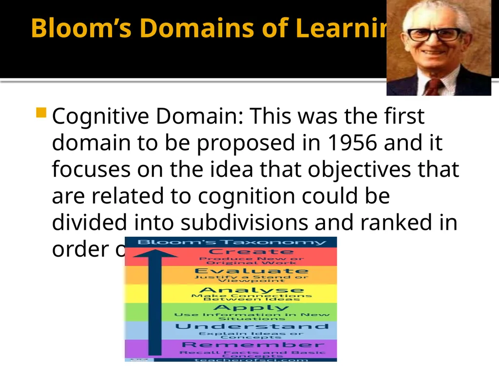 Dr. K.Govindarajan Ph.D Assistant Professor - slide 14 of 30