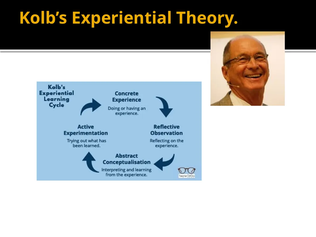 Dr. K.Govindarajan Ph.D Assistant Professor - slide 21 of 30