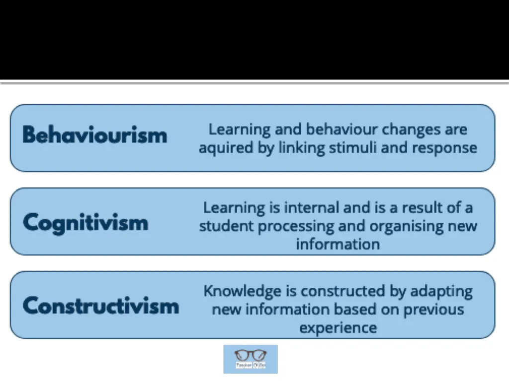 Dr. K.Govindarajan Ph.D Assistant Professor - slide 10 of 30