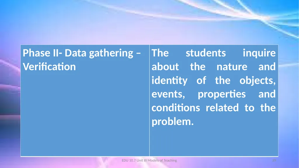 Models of Teaching A model for teaching is a - slide 39 of 42