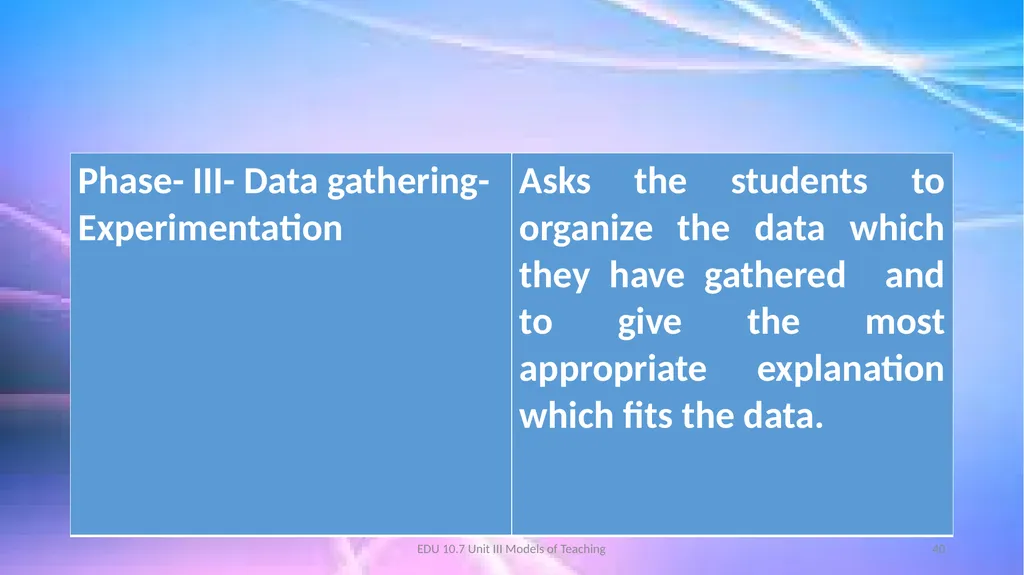 Models of Teaching A model for teaching is a - slide 40 of 42