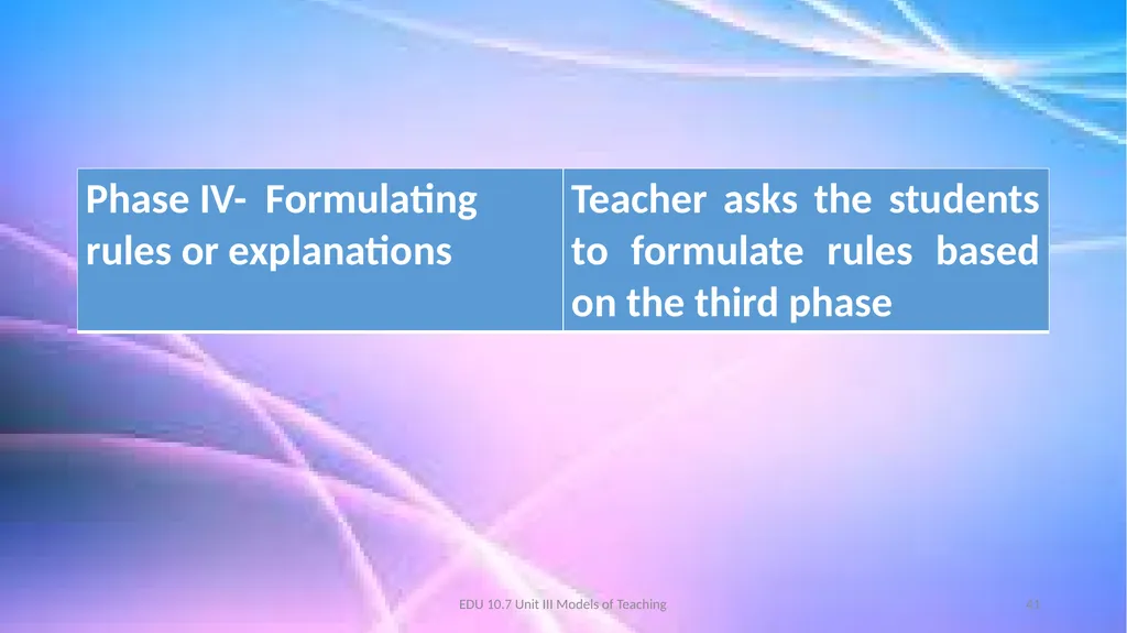 Models of Teaching A model for teaching is a - slide 41 of 42