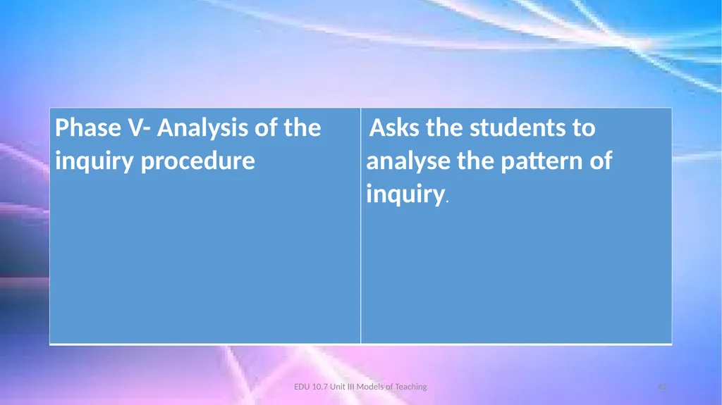 Models of Teaching A model for teaching is a - slide 42 of 42