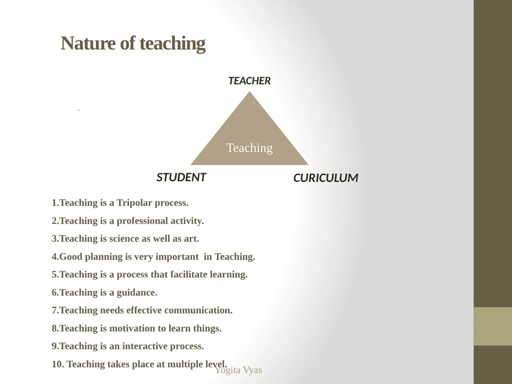 Topic- Teaching as a Profession Yogita Vyas - slide 3 of 27