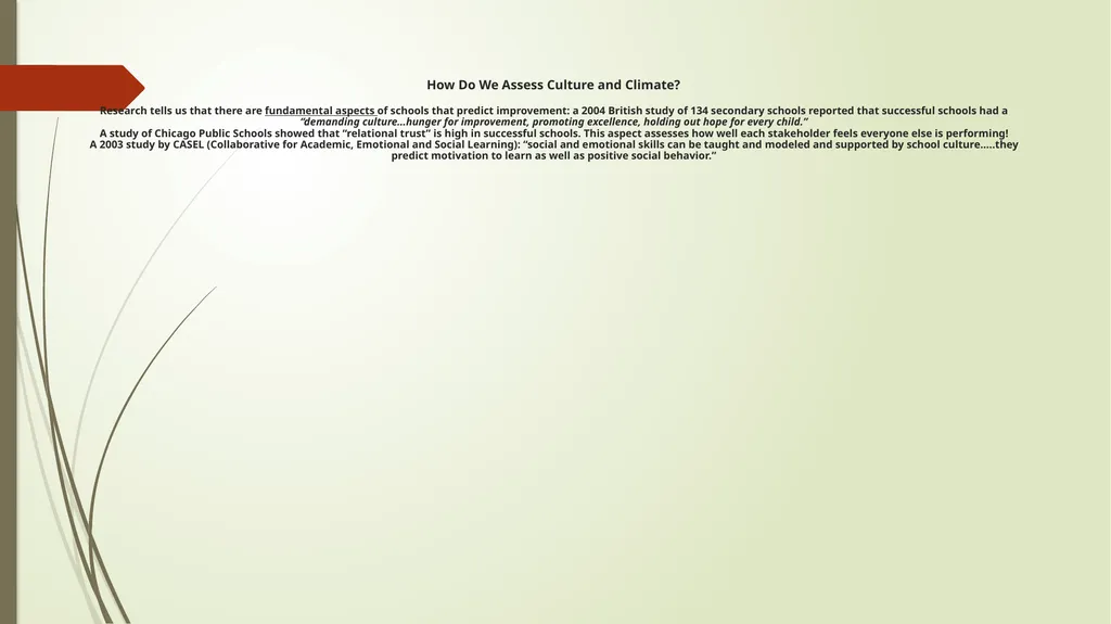 Building School Culture What is it? How do we - slide 10 of 24