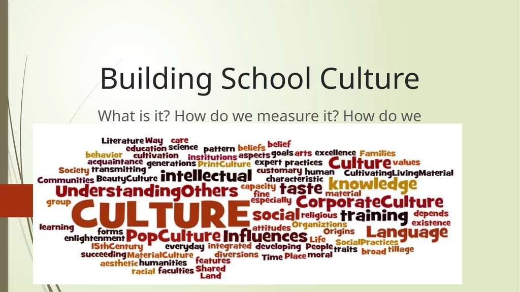 Building School Culture What is it? How do we