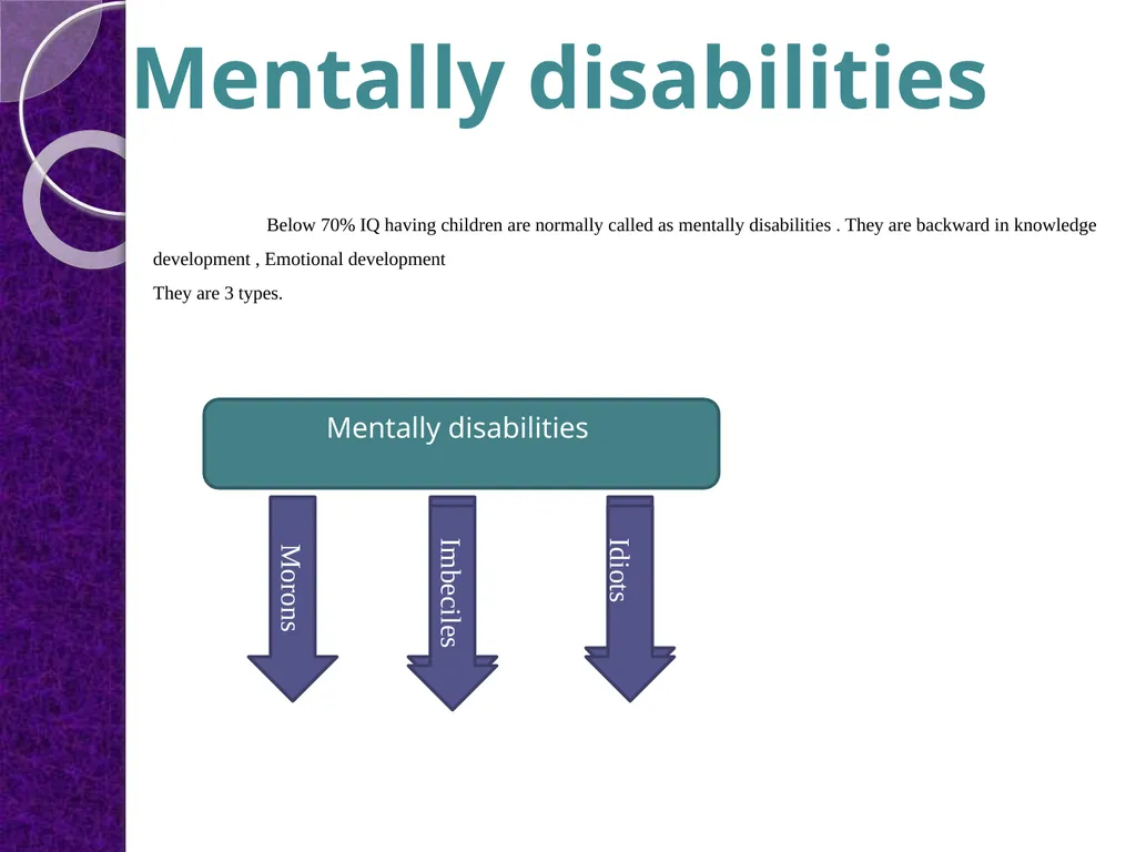 Presented By KRISHNA COLLEGE OF EDUCATION Meyyur - slide 11 of 30