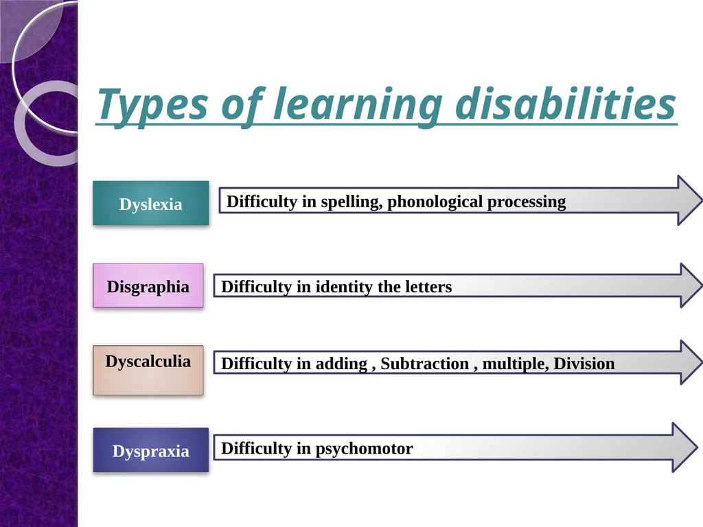 Presented By KRISHNA COLLEGE OF EDUCATION Meyyur - slide 13 of 30