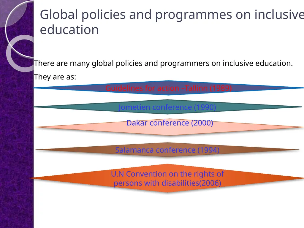 Presented By KRISHNA COLLEGE OF EDUCATION Meyyur - slide 27 of 30