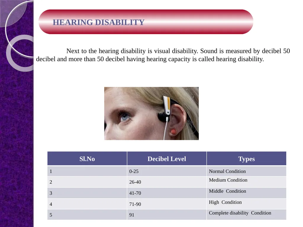 Presented By KRISHNA COLLEGE OF EDUCATION Meyyur - slide 9 of 30