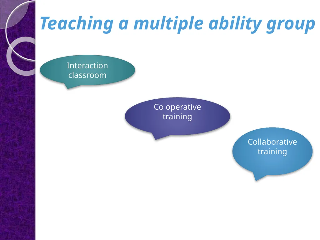 Presented By KRISHNA COLLEGE OF EDUCATION Meyyur - slide 25 of 30