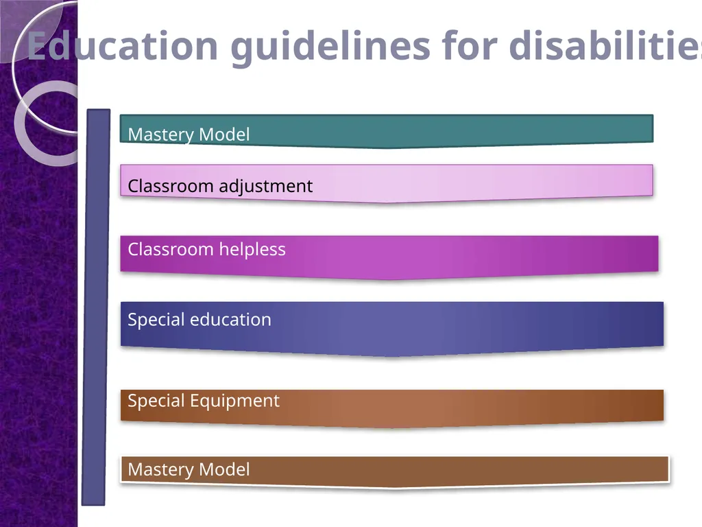 Presented By KRISHNA COLLEGE OF EDUCATION Meyyur - slide 16 of 30