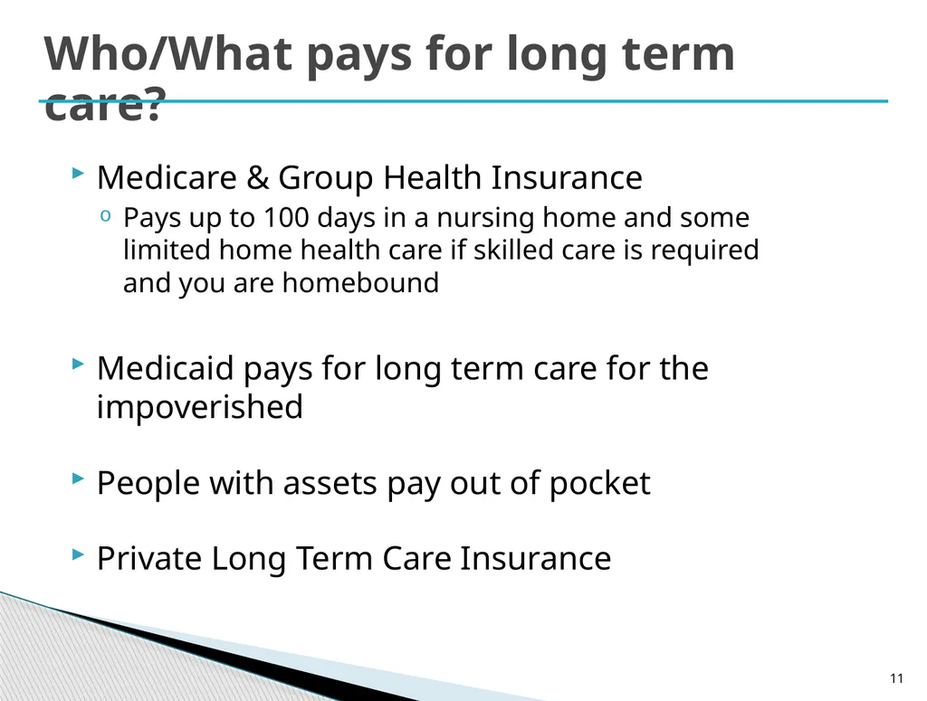 Long Term Care Planning Strategies Lisa McAree, - slide 11 of 23