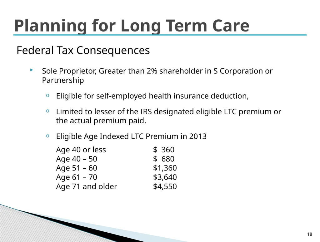 Long Term Care Planning Strategies Lisa McAree, - slide 18 of 23