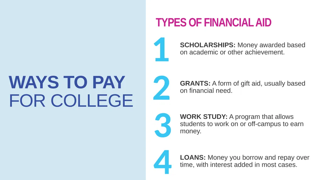 Benefits of going to college THE COLLEGE BOUND - slide 8 of 17