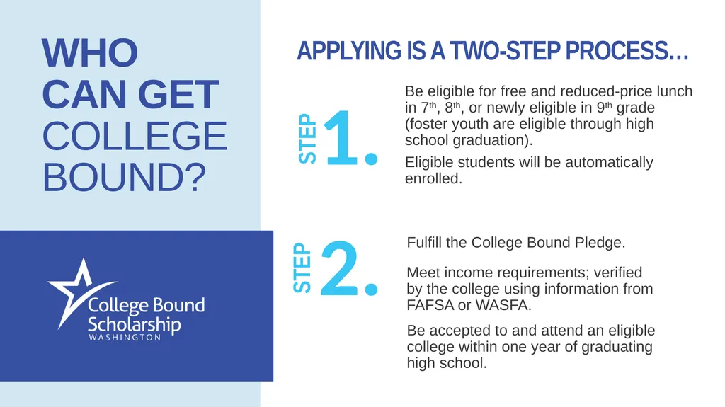 Benefits of going to college THE COLLEGE BOUND - slide 10 of 17