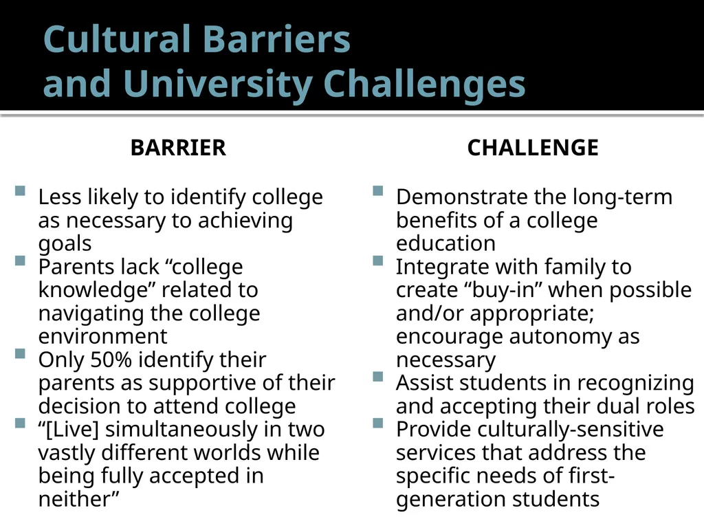 The First Generation Student: Barriers and - slide 6 of 11