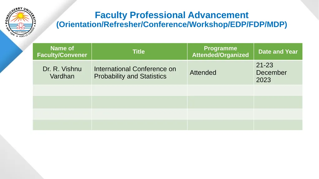 Pondicherry University Department of Statistics - slide 31 of 37