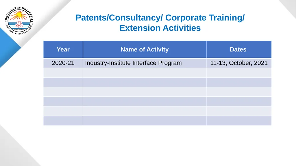 Pondicherry University Department of Statistics - slide 22 of 37