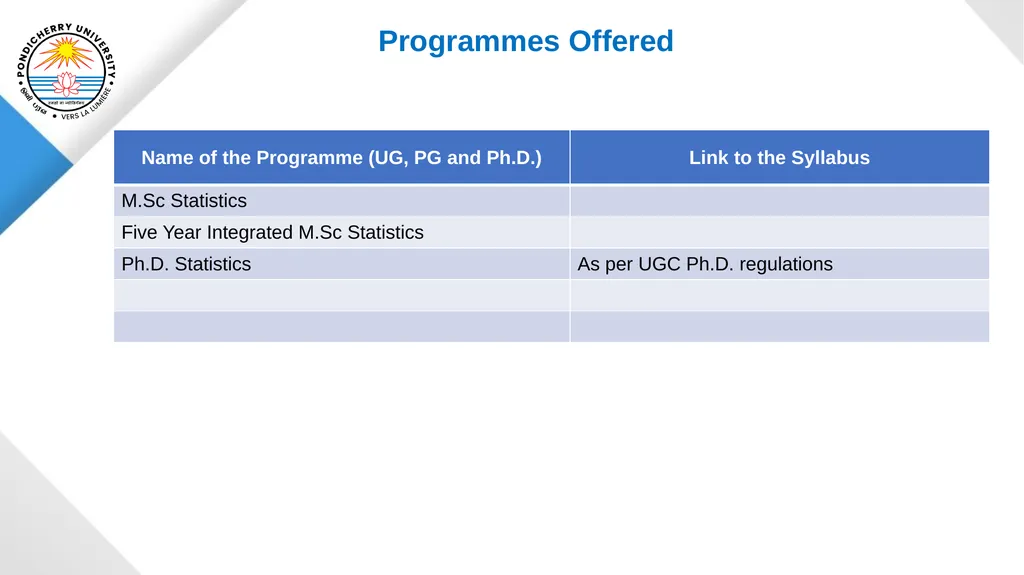 Pondicherry University Department of Statistics - slide 5 of 37