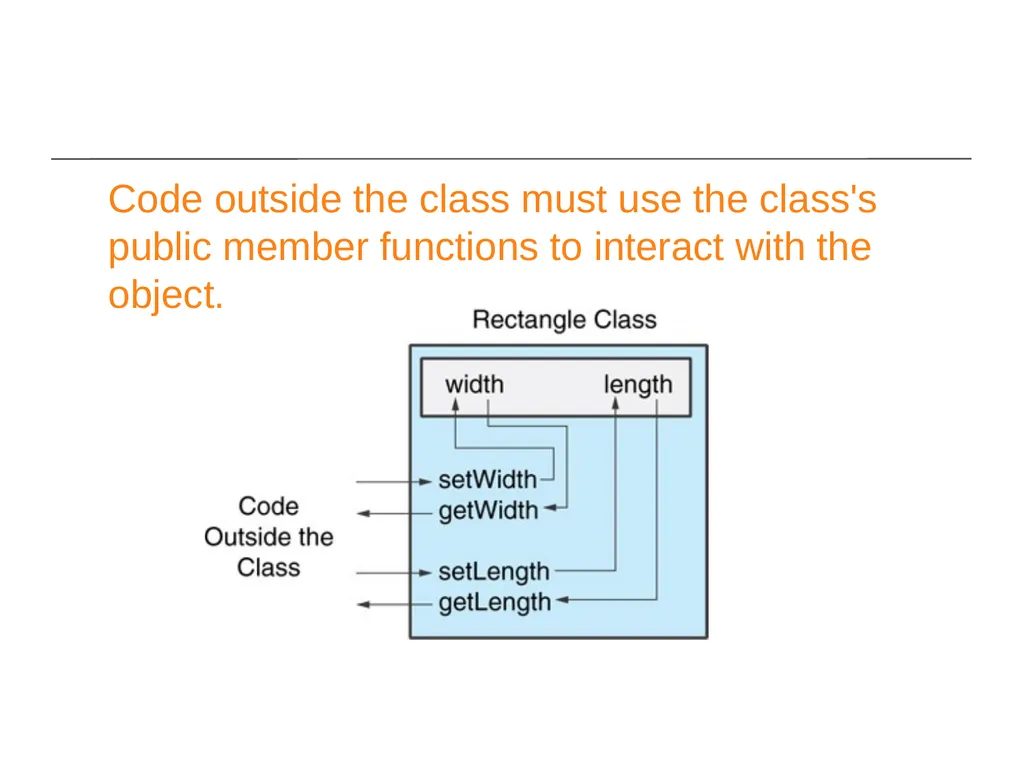 Lecture 8 Object Oriented Programming (OOP) - slide 23 of 45