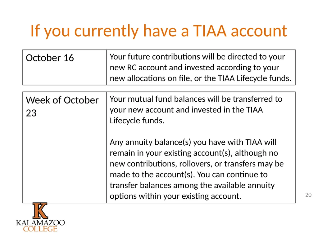 Retirement Plan Enhancements It’s all outlined in - slide 20 of 27