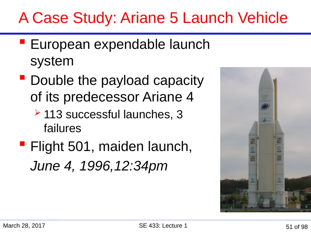 Are you in the right course? SE 433/333 Software - slide 46 of 93