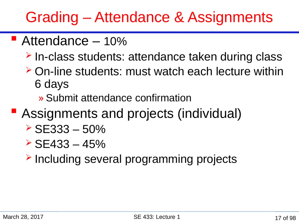 Are you in the right course? SE 433/333 Software - slide 17 of 93