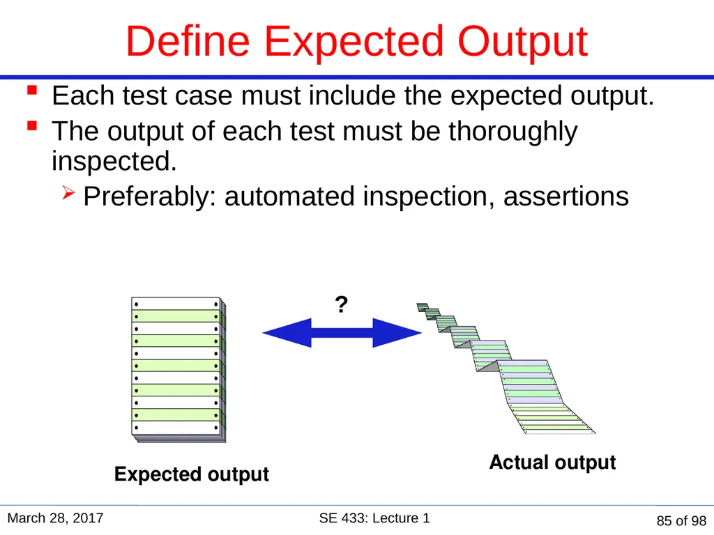 Are you in the right course? SE 433/333 Software - slide 80 of 93