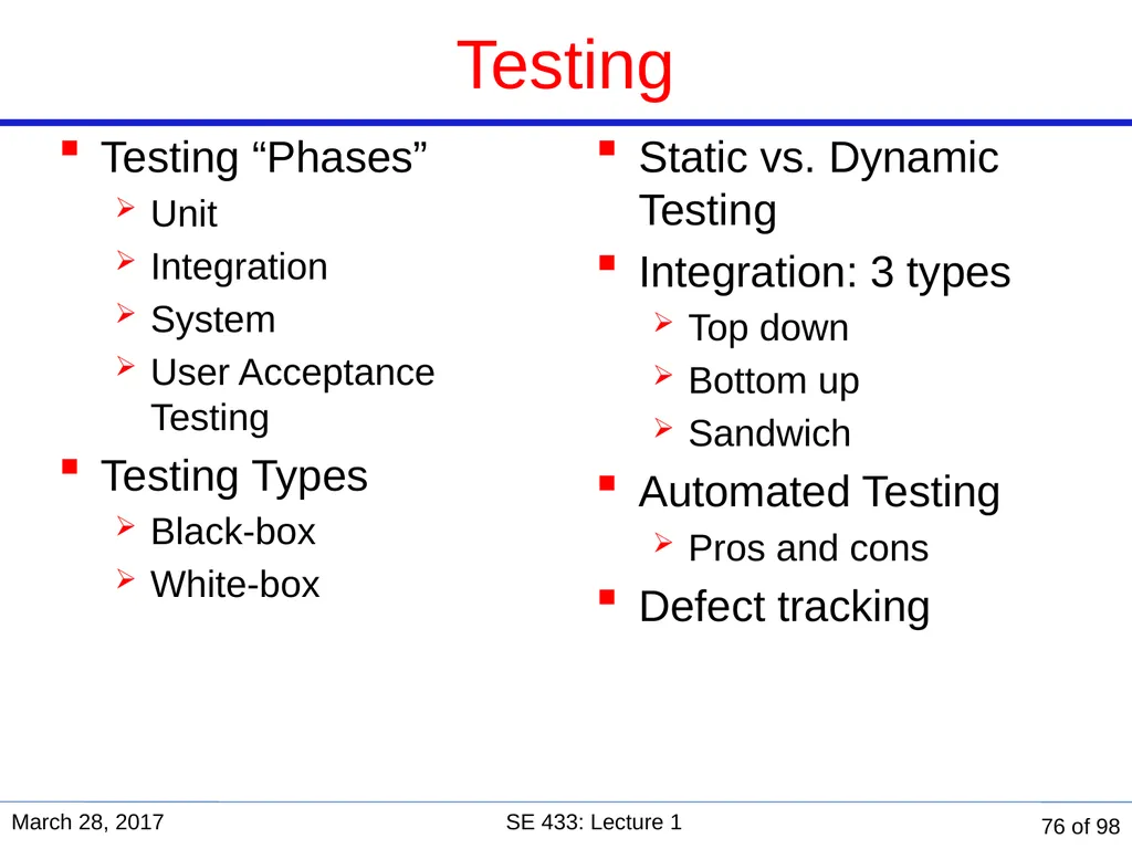 Are you in the right course? SE 433/333 Software - slide 71 of 93
