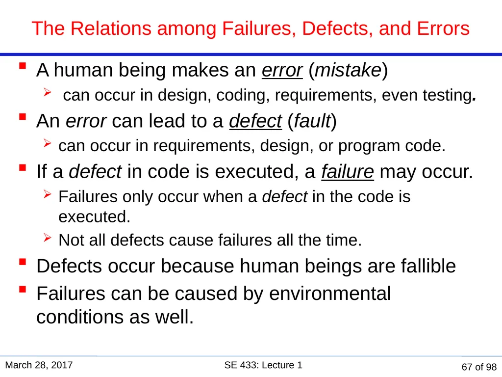 Are you in the right course? SE 433/333 Software - slide 62 of 93
