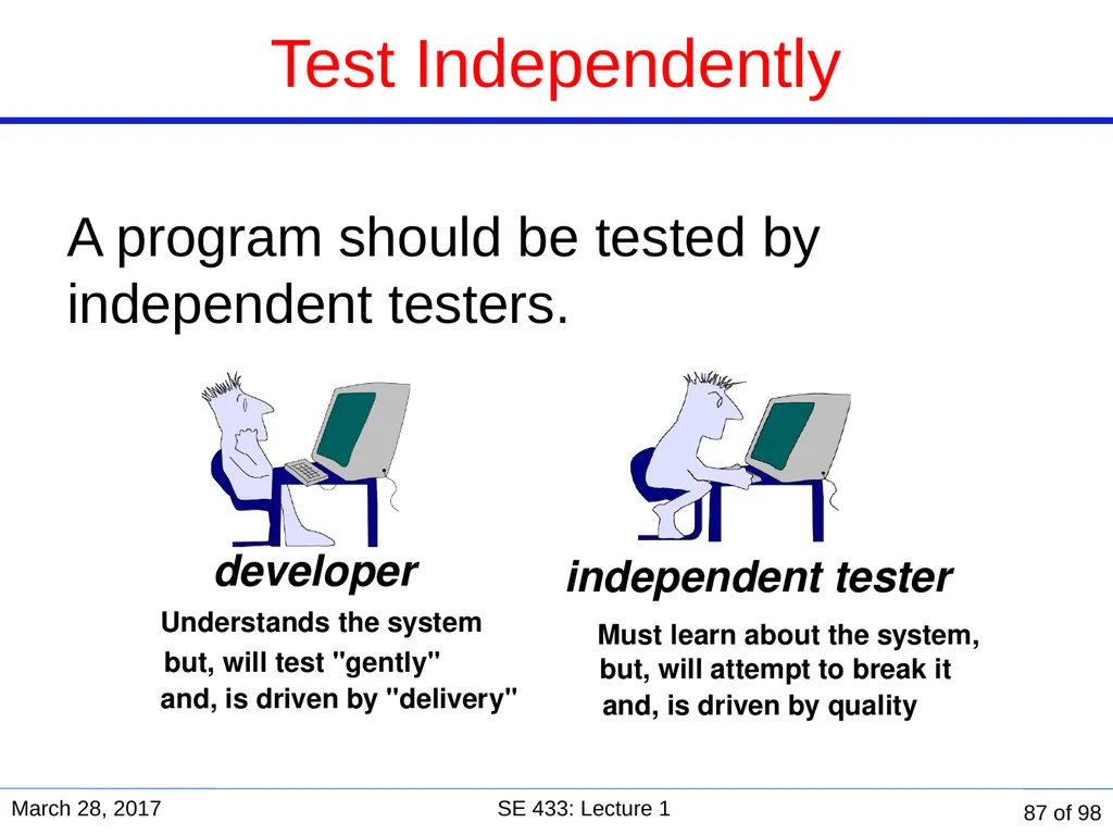 Are you in the right course? SE 433/333 Software - slide 82 of 93