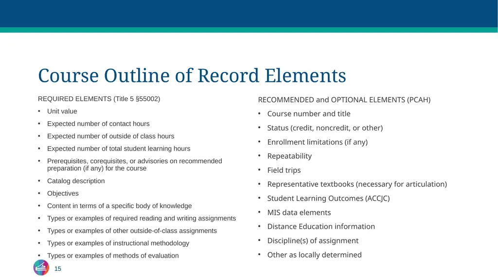 Common Course Numbering Curriculum - slide 14 of 29
