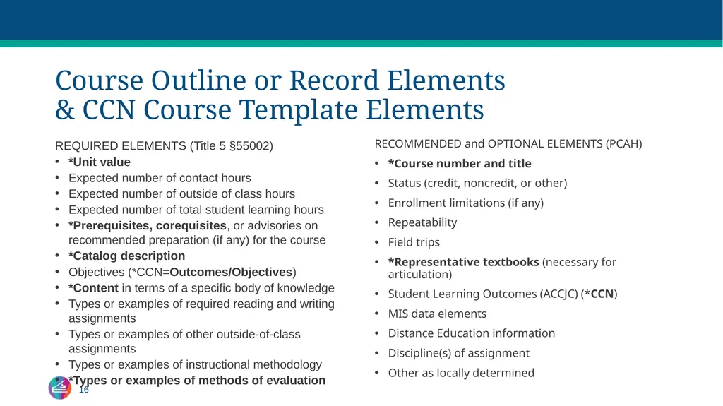 Common Course Numbering Curriculum - slide 15 of 29