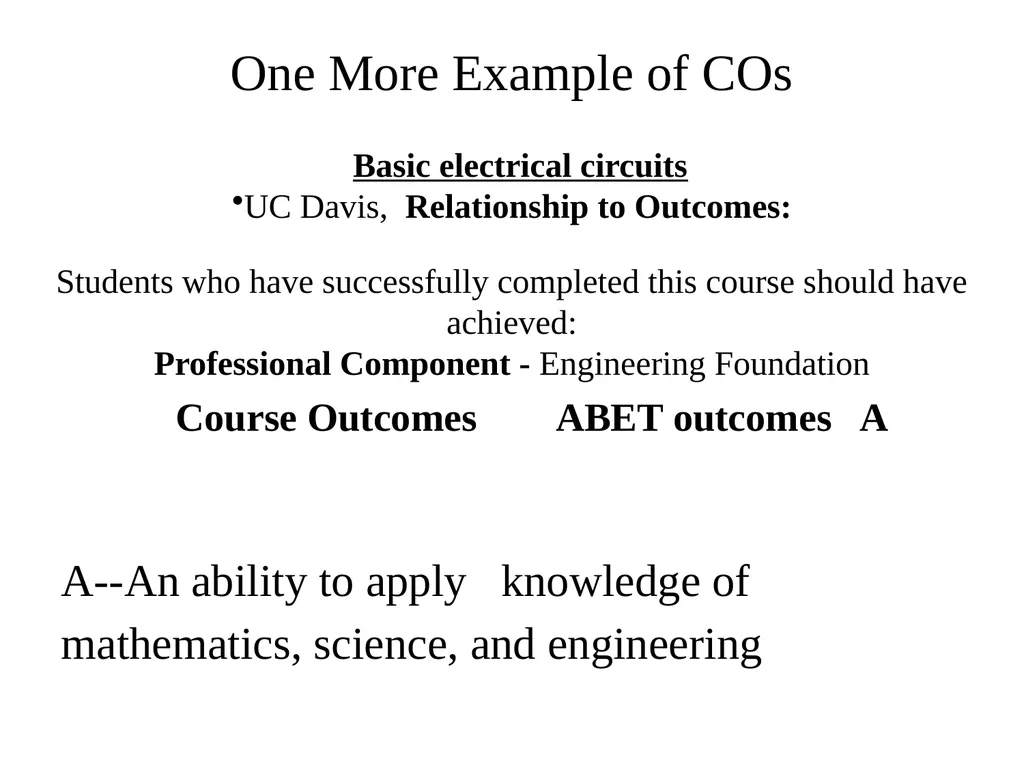 Curriculum Design & Teaching-Learning August, 2019 - slide 22 of 51