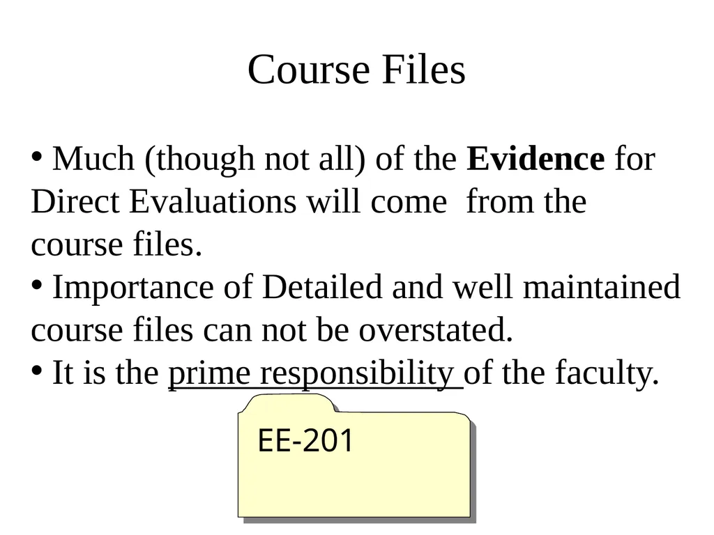 Curriculum Design & Teaching-Learning August, 2019 - slide 15 of 51