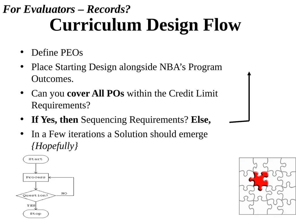 Curriculum Design & Teaching-Learning August, 2019 - slide 17 of 51